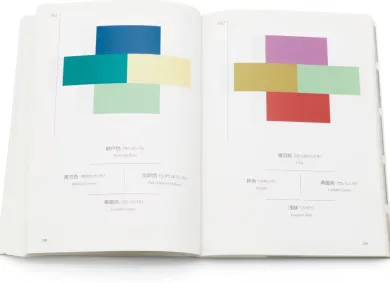 A Dictionary Of Color Combinations