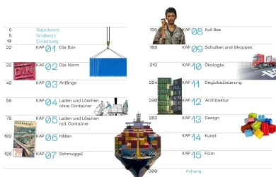 Container