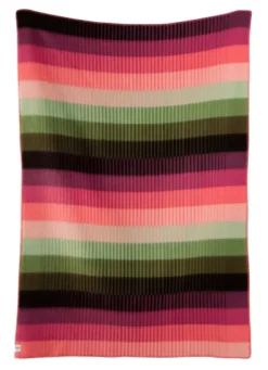 Decke Åsmund Gradient