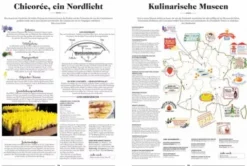 Die Gourmet-Bibel Frankreich