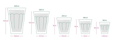 Französisches Bistroglas Amber