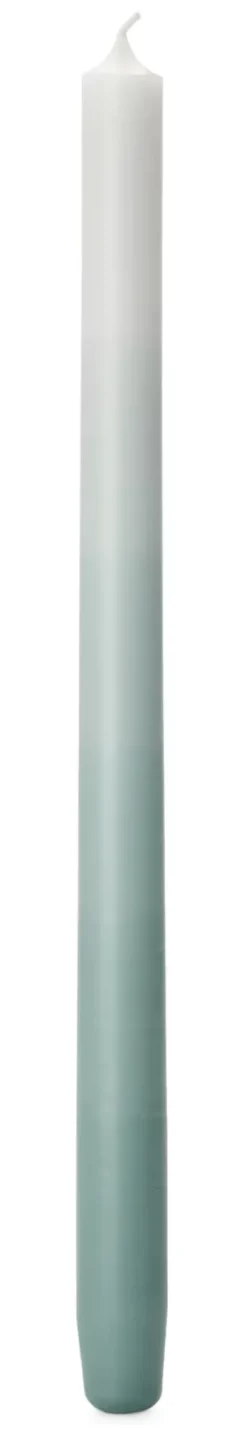 Kerze Gradient